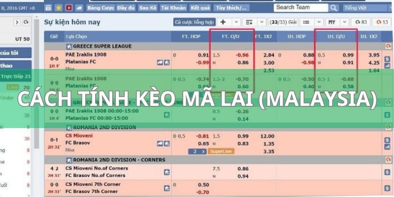 Cách tính kèo Mã Lai (Malaysia) âm/dương